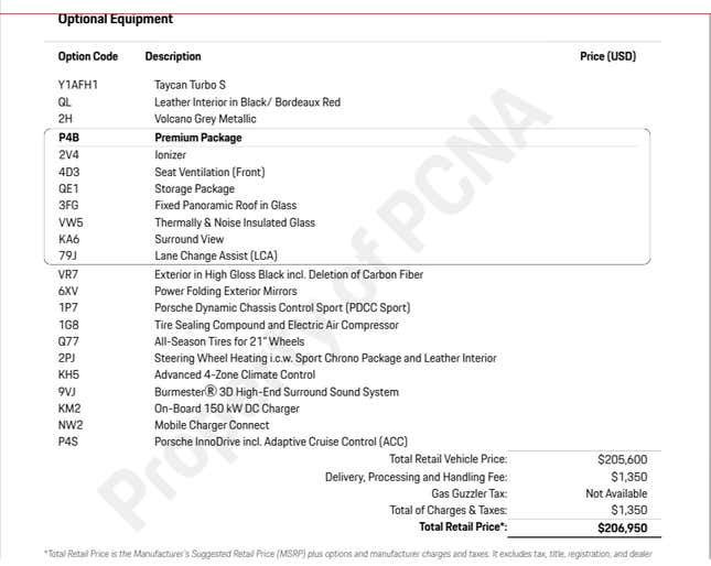 Image for article titled Porsche Taycan Turbos Have Lost Up To $100,000 Value In 4 Years