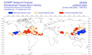 ecmwf-hurricane-forecast