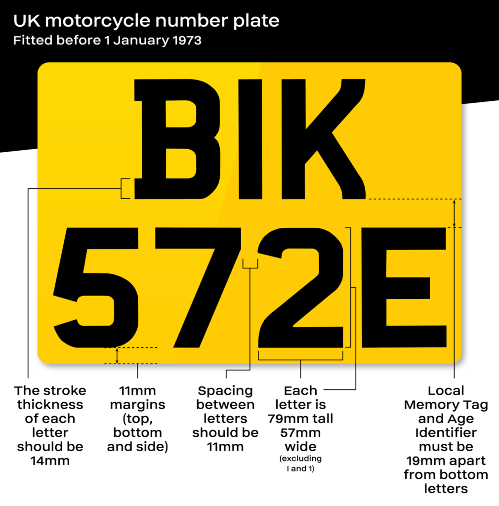 UK Number Plate Law Design Before 1973