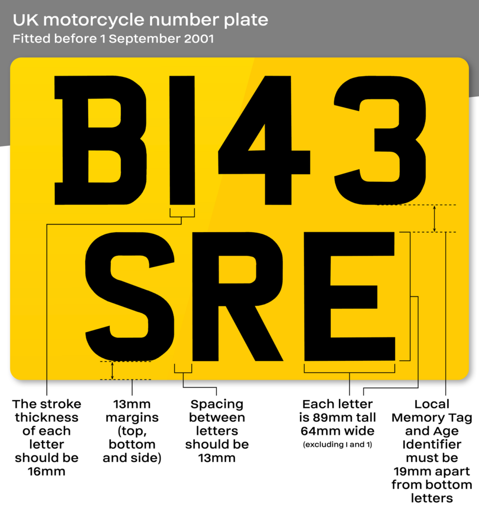 UK Number Plate Law Design Before 2001