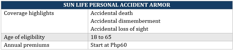 Affordable accident insurance – Sun Life Personal Accident Armor coverage highlights