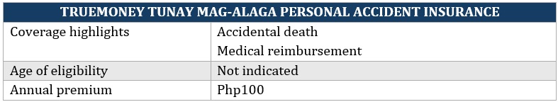 ffordable accident insurance – Tunay Mag-Alaga Personal Accident Insurance coverage highlights