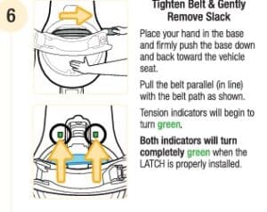 Maxi-Cosi Peri lower anchor instruction