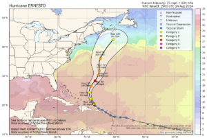 Hurricane Ernesto 2024 forecast map