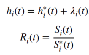 Should we extrapolate survival using ‘cure’ models?