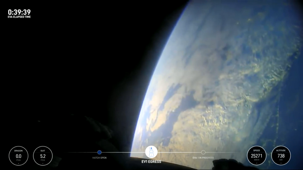 POV: You’re A Billionaire Getting Your First View Of Earth From Space