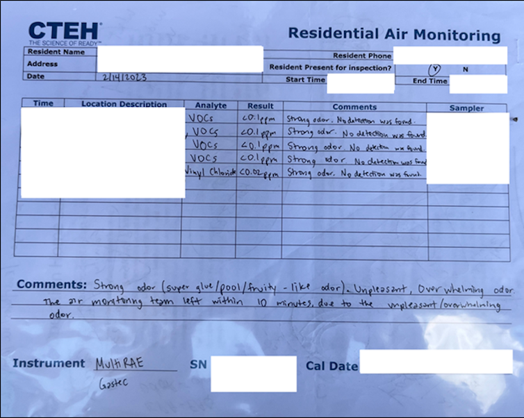 A photo of a document shows the discrepancy between people smelling chemicals and their hand-held detectors, which did not detect chemicals.